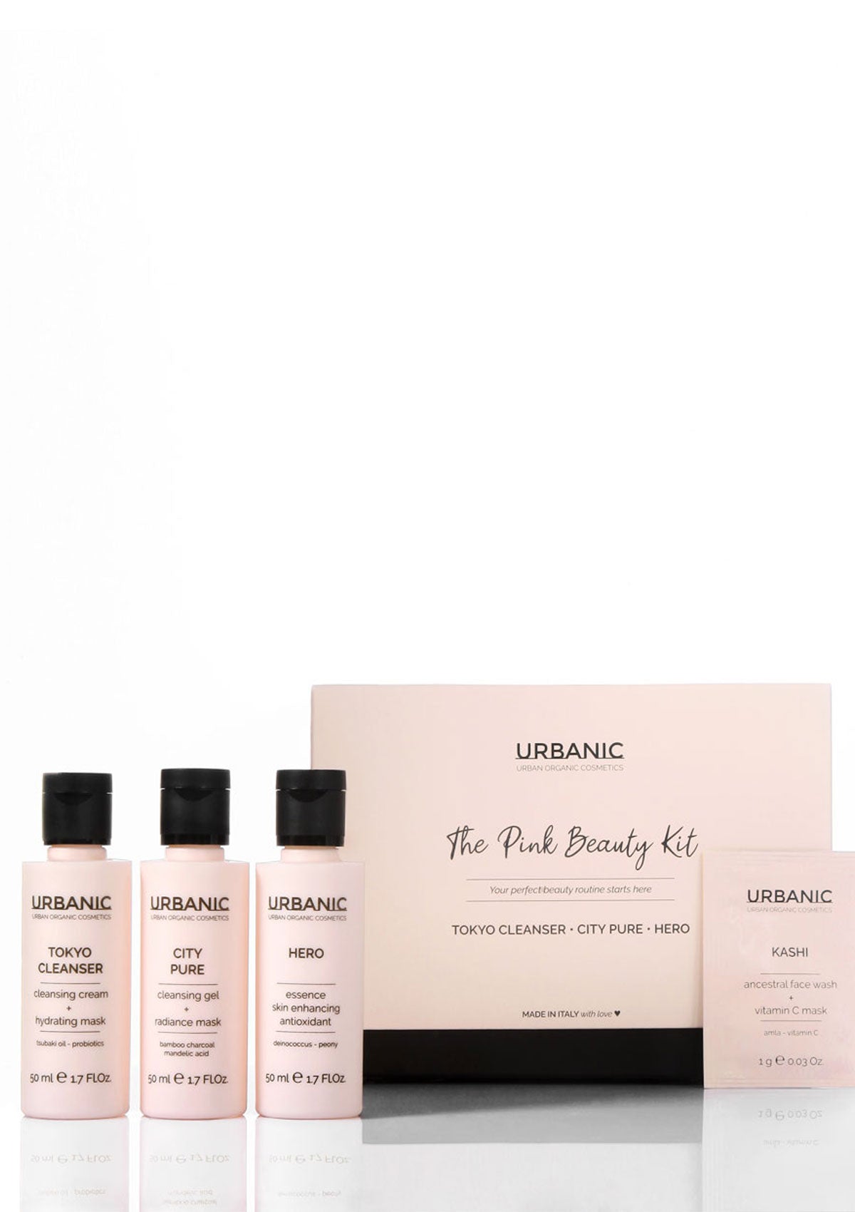 THE PINK BEAUTY KIT